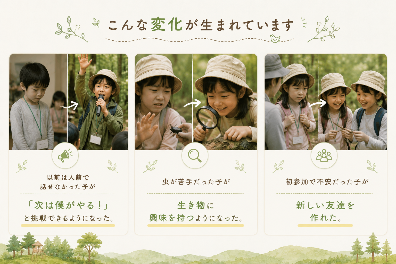成長ストーリー