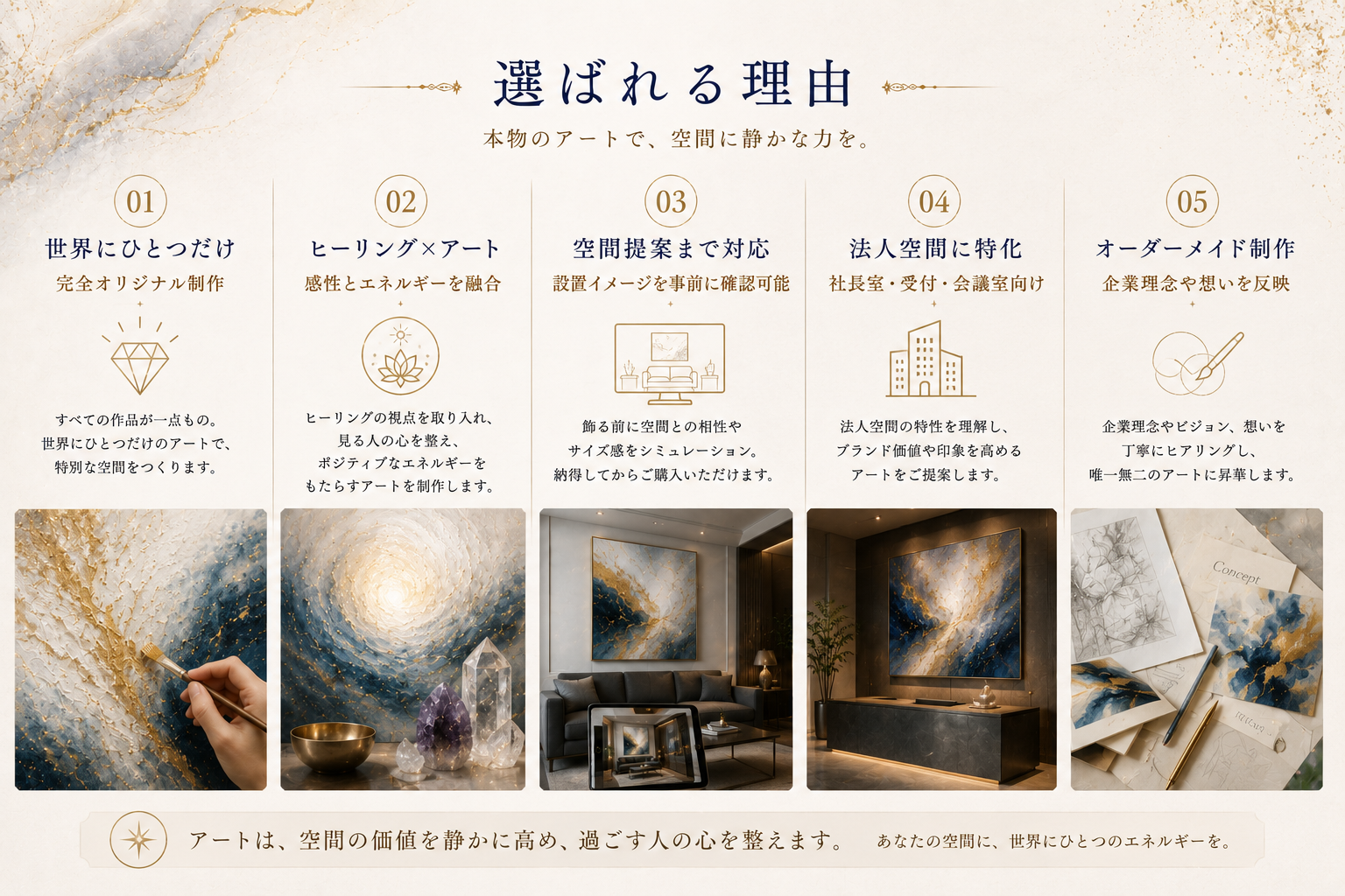 選ばれる理由